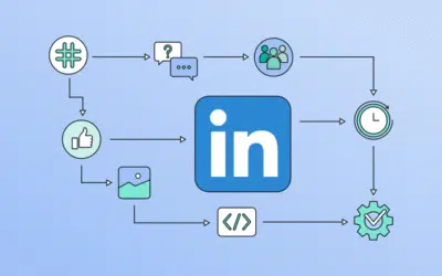 LinkedIn change à nouveau son algorithme : que faut-il savoir en 2025 ?